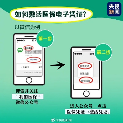 QQ炫舞手游官网与土豆App激活码，快速实施解答策略_OP_v1.243介绍