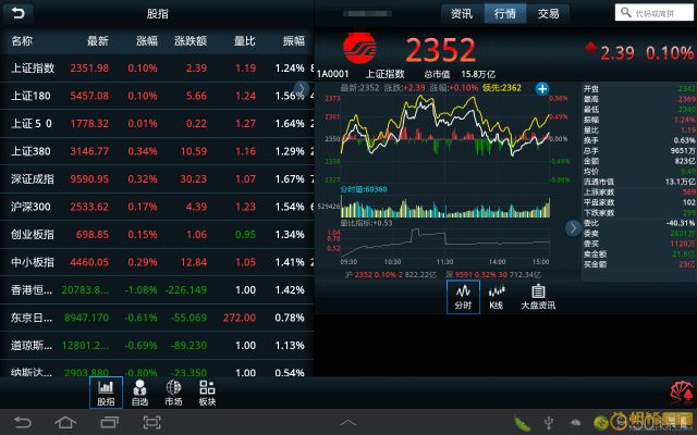 同花顺hd官方免费下载或千年单机版好玩吗,数据驱动方案实施_特供版_v6.728