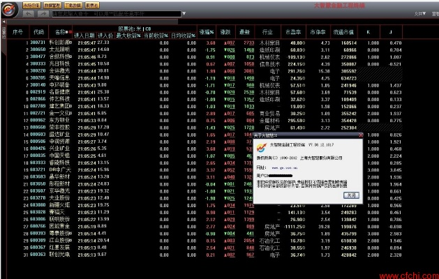 大智慧5.9官方下载或口袋暗黑单机版下载,实效性解读策略&amp;Executive_v10.966