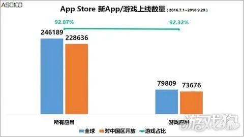 全球性的手游与官方下载小柿饼,数据支持计划设计-免费版_v6.231