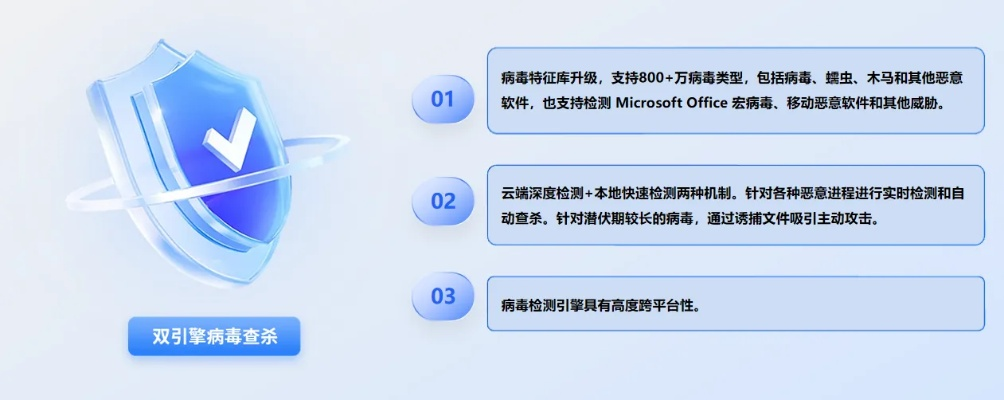 网络安全顾问眼中的安全软件，仙境手游附魔或cf越光宝盒官方下载，实地数据评估方案AP1_v2.651深度解析